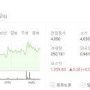 네오Brain 이미지