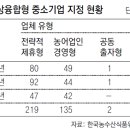 놀뫼푸드 이미지