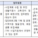 2024년 노인맞춤돌봄서비스 전담사회복지사 모집공고 이미지