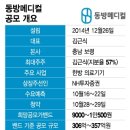 동방메디칼 이미지