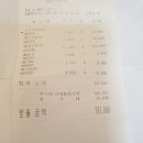 야트 7월30일(수) 1/2호선 신도림 역 1번 출구 밖 오후 18시30분 안양천 평지길 걷기 이미지