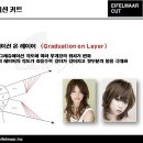 레이어21 이미지