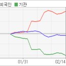한진운수 이미지