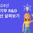 예산-74 이미지