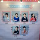 어브로겟 | [일상] 25년 11월의 마지막 기록 (아궁, 쉬어매드니스, 훠궈, 햄버거타이쿤 등)