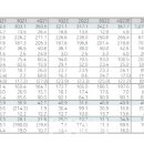 다올약품 이미지
