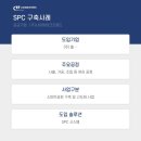 서진산업㈜화성공장 | 불량이 곧 안전사고인 산업에서 SPC가 필요한 이유 — 산업용 부품 제조사의 SPC 확대 적용 사례