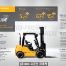 현대크레인，지게차 이미지