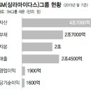 에스피피 이미지