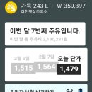 여천주유소 이미지