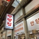 중앙시장 부림저축은행 이미지