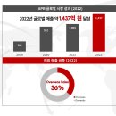 대박뷰티 이미지
