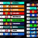 그랑프리 이미지