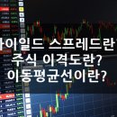 쓸만한 마켓 이미지