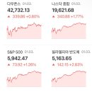 [글로벌뉴스] 1월6일(월) 이미지