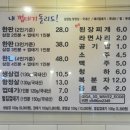 모퉁이집 본점 이미지