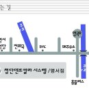 첨단덴트칼라시스템