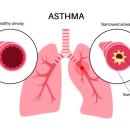 일원역1번출구약국 이미지