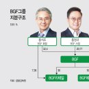 형제편의점