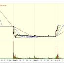 STX중공업주식회사 이미지