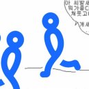 인터파크PC방 이미지