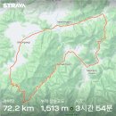 2023.7.23 지리산 우중라이딩ㅜ 이미지