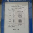 파도리 정류소 네이버블로그