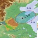 동이 문명 vs 화하 문명: 고고학적 비교