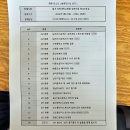 한국불교대학관음사 | 장례 절차부터 명복공원 화장 예약 및 진행 그리고 한국불교대학 관음사 봉안, 49재 절차까지 상조 진행기