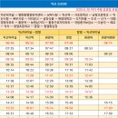 영창삼거리 이미지