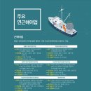 87수산