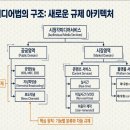 구조통합연구소 이미지