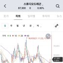 (주)스튜디오재미 이미지