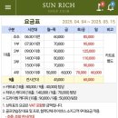 [경주]코스가 이쁜 썬리치cc조인 라운딩후기