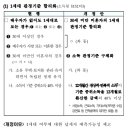 세무법인파인드 이미지