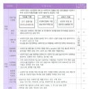 강미화 행정사사무소 이미지