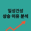 일성건설 - 347 | 일성건설