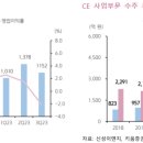 (주)이연건설 이미지