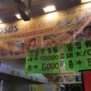 소프트치킨 이미지