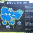 경상남도도청 이미지