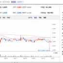 주식회사 삼영건설 이미지