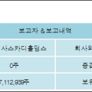 카일룸파트너스