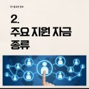 한국중소기업지원센터 이미지