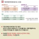 3교주유소 이미지
