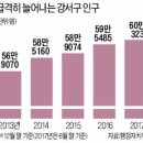 등촌2동157 | 한국경제지도를 바꾸는 마곡!