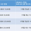 별내골프연습장 이미지