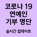 코로나 연예인 기부 명단 현황 150명이상 (실시간 업데이트) 스포츠 선수 포함 코로나19 바이러스 선한...