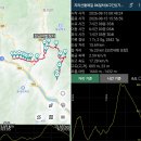 기촌 티스토리
