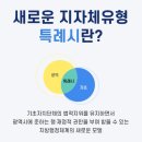 2022년 1월부터 지정되는 특례시(수원, 창원, 고양, 용인) 이미지