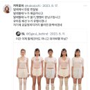 이건 이제 발레코어도 아니고 유아퇴행 아님? 이미지